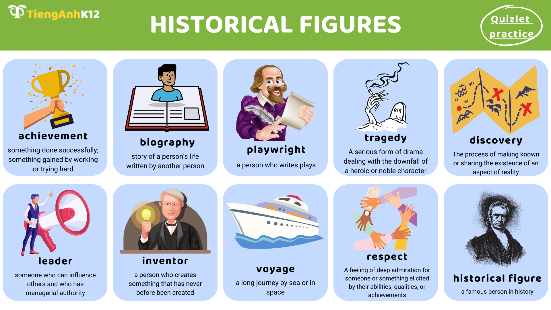 Từ vựng Toefl Primary Step 2 - chủ đề Historical fingures